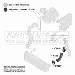 Charge Air Hose FIRST LINE FTH1318 OE Ref PNH000180
