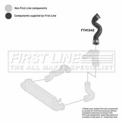 Charge Air Hose FIRST LINE FTH1342 OE Ref 203 528 31 82