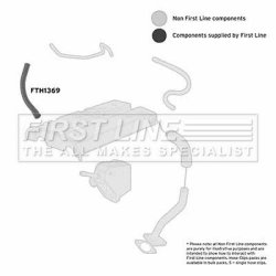 Charge Air Hose FIRST LINE FTH1369 OE Ref 90412281