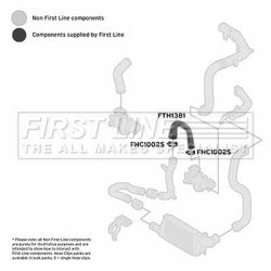 Charge Air Hose FIRST LINE FTH1381 OE Ref 24406722