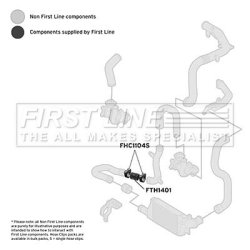 Charge Air Hose FIRST LINE FTH1401 OE Ref 860460