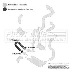 Charge Air Hose FIRST LINE FTH1406 OE Ref 9202288
