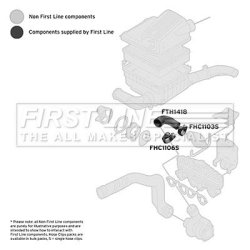 Charge Air Hose FIRST LINE FTH1418 OE Ref 028129628A