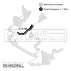 Charge Air Hose FIRST LINE FTH1422 OE Ref 4F0 145 738 Q
