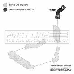 Charge Air Hose FIRST LINE FTH1661 OE Ref 2115282582