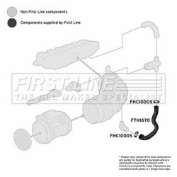 Air Filter Intake Hose FIRST LINE FTH1670 OE Ref 13411435781