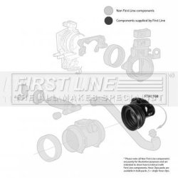 Air Filter Intake Hose FIRST LINE FTH1708 OE Ref 13541740931