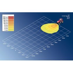 Worklight HELLA 1GA 007 506-491 OE Ref 3 730 300