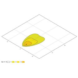 Worklight HELLA 1GA 980 670-231