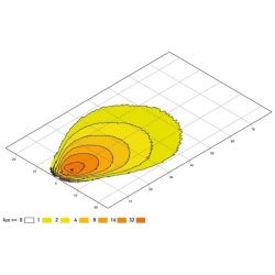 Worklight HELLA 1GA 995 506-061 HELLA