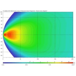 Worklight HELLA 1GA 996 197-011 OE Ref 12208407 HELLA