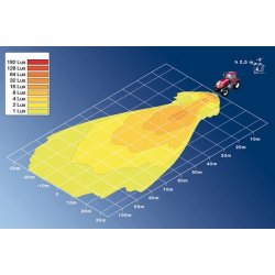 Worklight HELLA 1GA 996 361-011 OE Ref 7788663