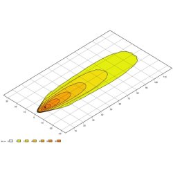 Worklight HELLA 1GA 996 579-031