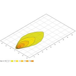 Worklight HELLA 1GA 996 661-011 OE Ref 200836530