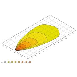 Worklight HELLA 1GA 996 761-011 OE Ref 3J0366244A