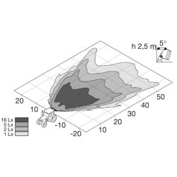 Worklight HELLA 1GB 996 080-021 OE Ref 1 40 172 0111