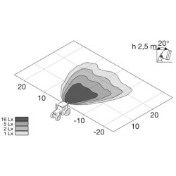 Worklight HELLA 1GB 996 080-031 OE Ref AZ 55 465