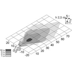 Worklight HELLA 1GM 996 134-051 OE Ref 6025742