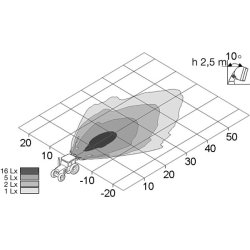 Worklight HELLA 1GM 996 134-091 OE Ref 7 029 805