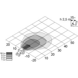 Worklight HELLA 1GM 996 134-171 OE Ref 7.517.143.000.0