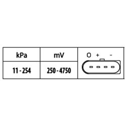 Boost Pressure Sensor HELLA 6PP 009 400-551 OE Ref 038 906 051 D