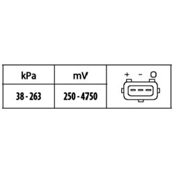 Intake Manifold Pressure Sensor HELLA 6PP 009 400-571 OE Ref A 010 542 68 17