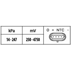 Boost Pressure Sensor HELLA 6PP 009 400-581 OE Ref 12 14 0 872 679
