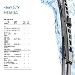 Wiper Blade HELLA 9XW 206 480-801 HELLA