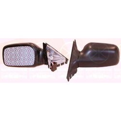 Exterior Mirror KLOKKERHOLM 00121041 OE Ref 4A1857501H3FZ