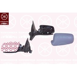 Exterior Mirror KLOKKERHOLM 00141044 OE Ref 4B1 858 532 BF3FZ