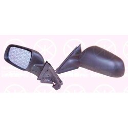 Exterior Mirror KLOKKERHOLM 00151044 OE Ref 4A1857508A 3FZ