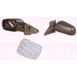 Exterior Mirror KLOKKERHOLM 00181041 OE Ref 8D1 858 531D 3FZ