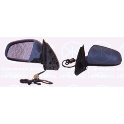 Exterior Mirror KLOKKERHOLM 00281044 OE Ref 8E1 858 532Q