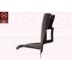 Mudguard KLOKKERHOLM 0065384 OE Ref 51 71 7 008 690