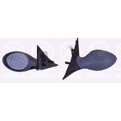 Exterior Mirror KLOKKERHOLM 01071041 OE Ref 156017134