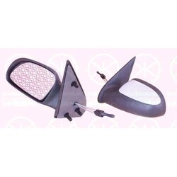 Exterior Mirror KLOKKERHOLM 05181024 OE Ref 8152 35
