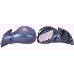 Exterior Mirror KLOKKERHOLM 05191021 OE Ref 8149 FG
