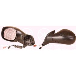 Exterior Mirror KLOKKERHOLM 05191031 OE Ref 8149 RY