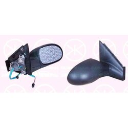 Exterior Mirror KLOKKERHOLM 05241044 OE Ref 8152 56