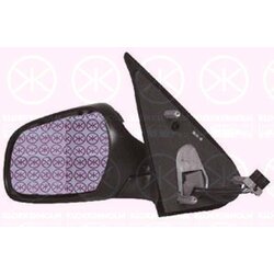 Exterior Mirror KLOKKERHOLM 05351043 OE Ref 8148 TG