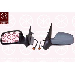 Exterior Mirror KLOKKERHOLM 05351046 OE Ref 8152 76