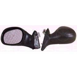 Exterior Mirror KLOKKERHOLM 05361041 OE Ref 8149F7