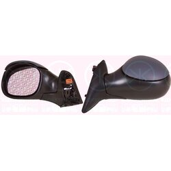 Exterior Mirror KLOKKERHOLM 05361047 OE Ref 8153 42