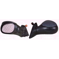 Exterior Mirror KLOKKERHOLM 05361050 OE Ref 8153 55