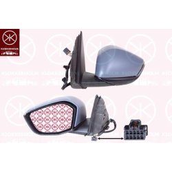 Exterior Mirror KLOKKERHOLM 05431044 OE Ref 983404971T