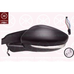 Exterior Mirror KLOKKERHOLM 05481036 OE Ref 1607513080
