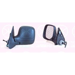 Exterior Mirror KLOKKERHOLM 05501023 OE Ref 8153 HN