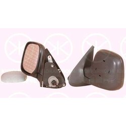 Exterior Mirror KLOKKERHOLM 05501025 OE Ref 8149C2