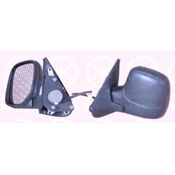 Exterior Mirror KLOKKERHOLM 05501031 OE Ref 8151W3