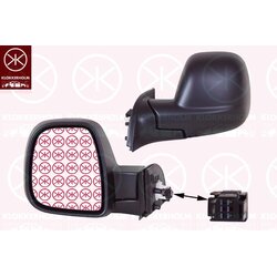 Exterior Mirror KLOKKERHOLM 05521039 OE Ref 1679996580